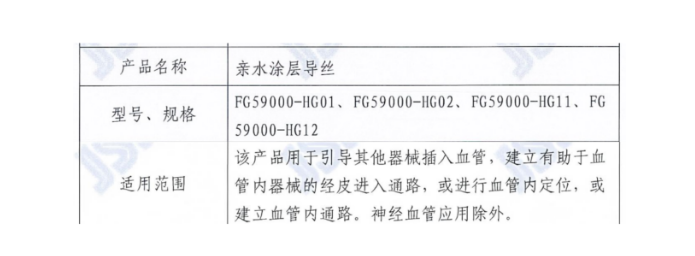 旺财28医疗亲水涂层导丝获批